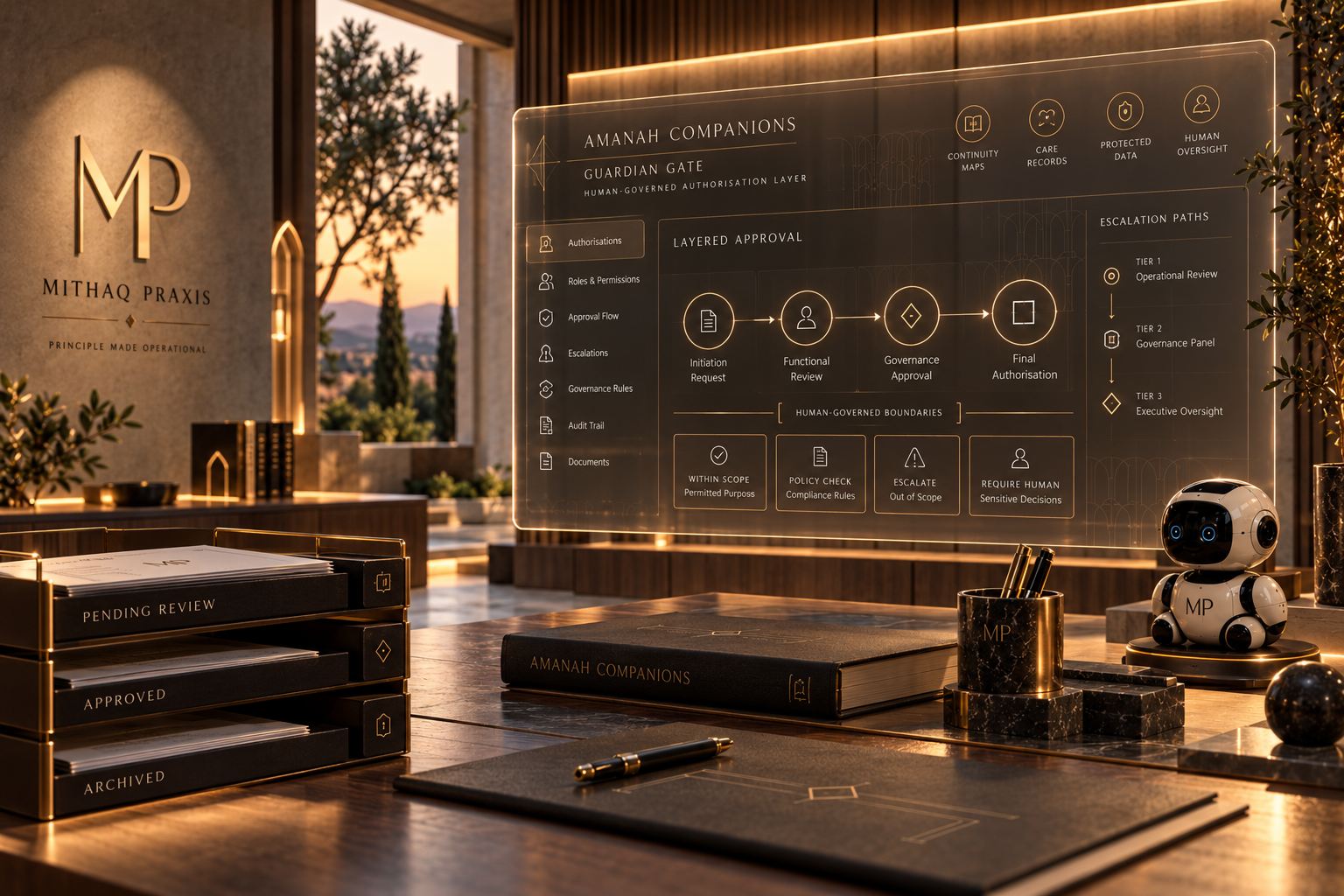 A conceptual framework screen surrounded by manuscripts and source material.